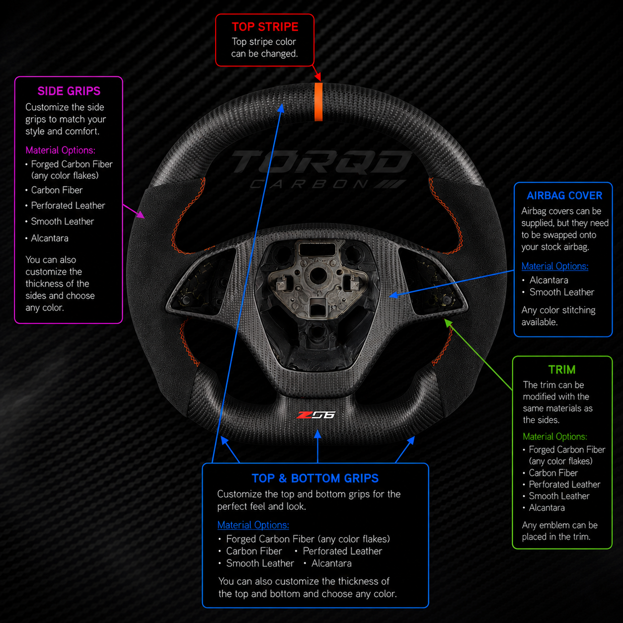 C7 Corvette Compatible CUSTOM Carbon Fiber Steering Wheel