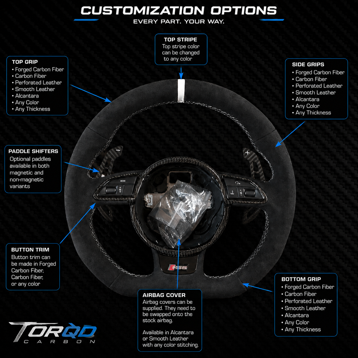 B8.5 Audi Compatible CUSTOM Flat Bottom Steering Wheel