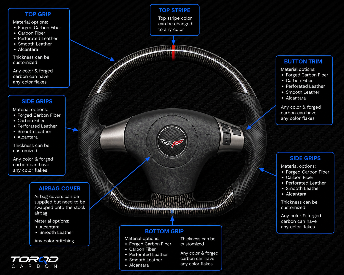 C6 Corvette Compatible Custom Flat Bottom Steering Wheel