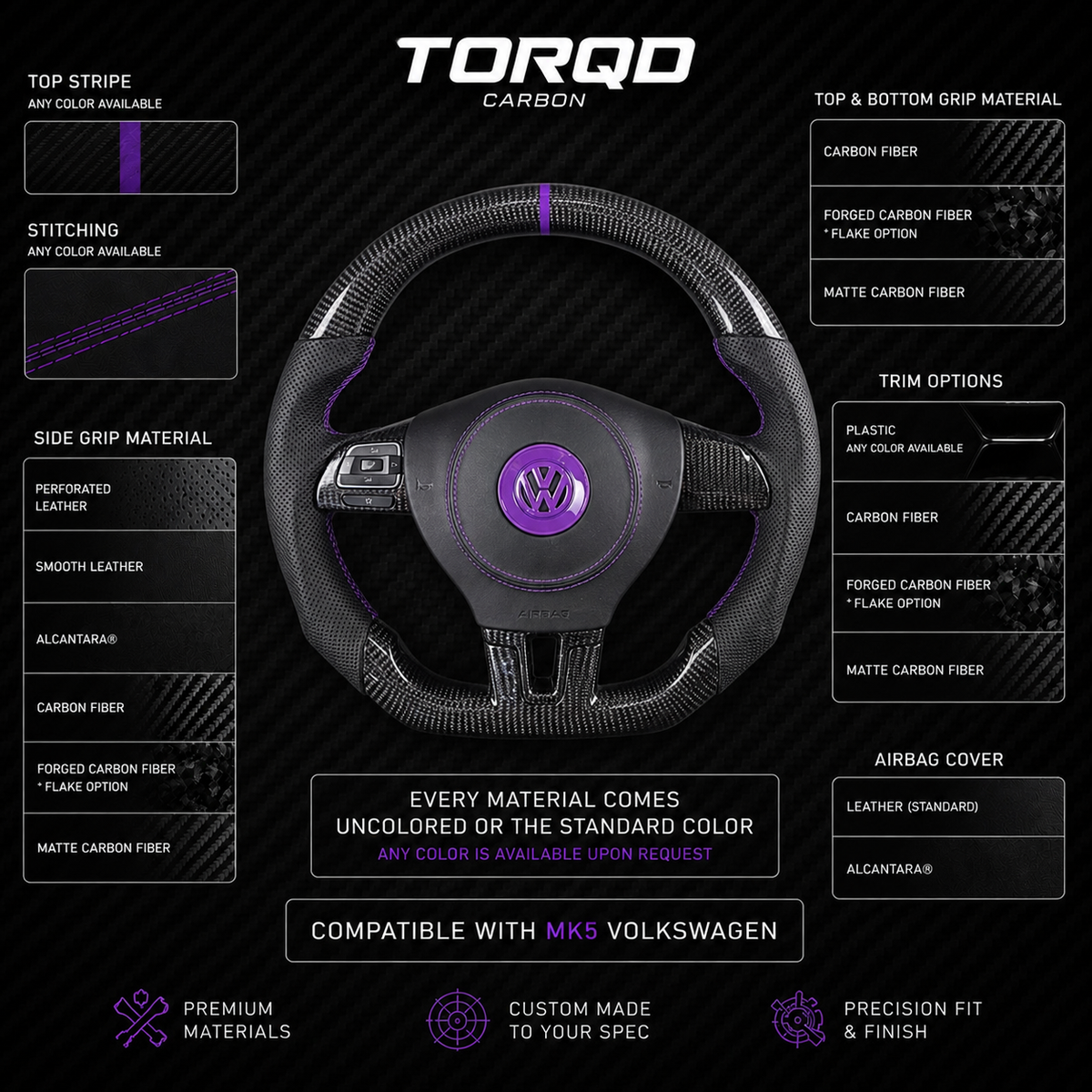 MK5 VW Compatible Customizable Steering Wheel