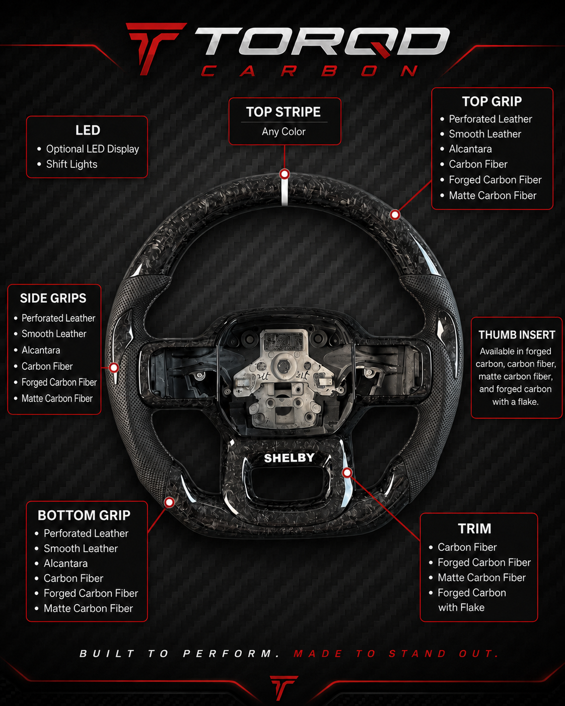 2021-2026 Ford F150 Compatible Customizable Steering Wheel