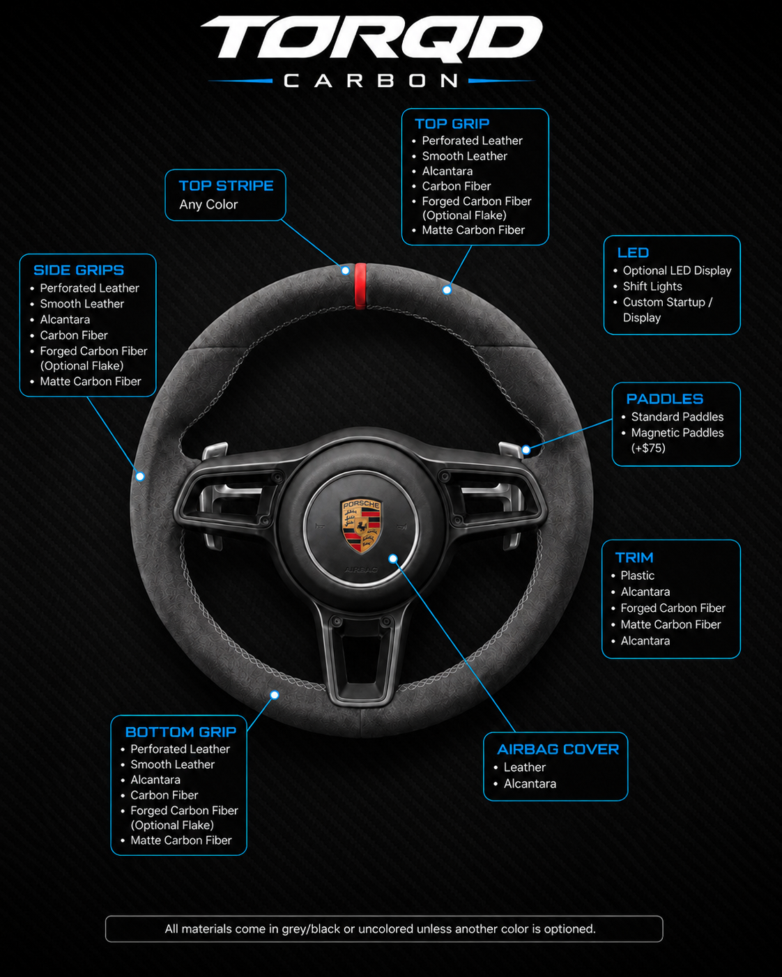 Porsche 991/991.1 Compatible Customizable Steering Wheel